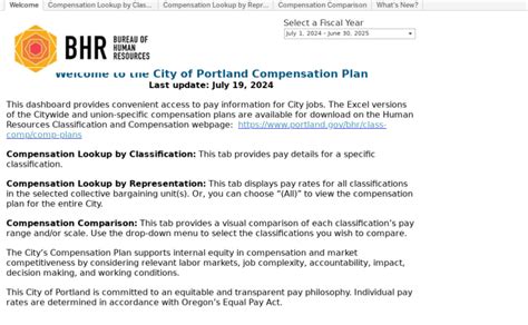 city of portland compensation|Iba pa.